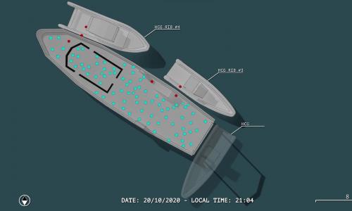 Digital Reconstruction of Massive Pushback of Migrants from Greece to Turkey fotoğrafı